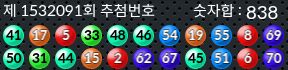1532091 결과캡쳐