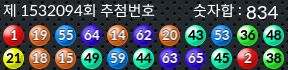 1532094 결과캡쳐