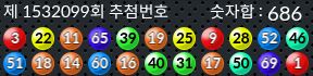 1532099 결과캡쳐