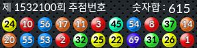 1532100 결과캡쳐
