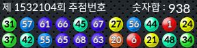 1532104 결과캡쳐