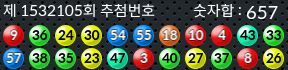1532105 결과캡쳐