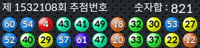 1532108 결과캡쳐