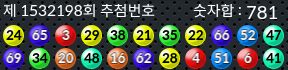 1532198 결과캡쳐
