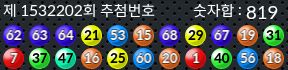 1532202 결과캡쳐