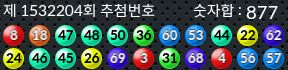 1532204 결과캡쳐