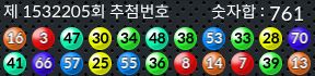 1532205 결과캡쳐