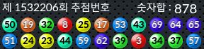 1532206 결과캡쳐