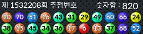 1532208 결과캡쳐