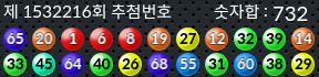1532216 결과캡쳐