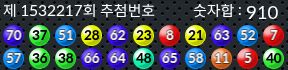 1532217 결과캡쳐