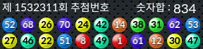 1532311 결과캡쳐
