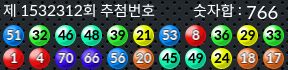 1532312 결과캡쳐