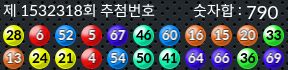 1532318 결과캡쳐