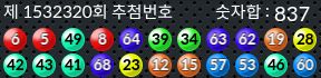 1532320 결과캡쳐