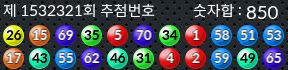 1532321 결과캡쳐