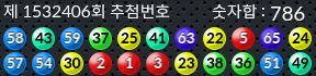 1532406 결과캡쳐