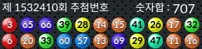 1532410 결과캡쳐