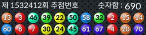 1532412 결과캡쳐
