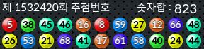 1532420 결과캡쳐