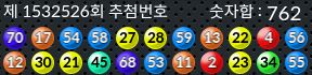 1532526 결과캡쳐