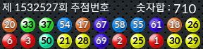 1532527 결과캡쳐