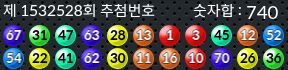 1532528 결과캡쳐