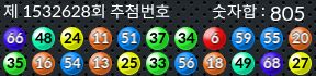1532628 결과캡쳐