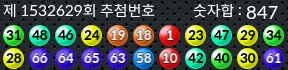 1532629 결과캡쳐