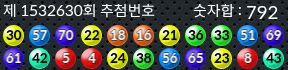 1532630 결과캡쳐