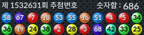 1532631 결과캡쳐