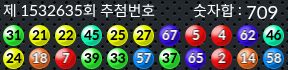 1532635 결과캡쳐