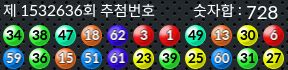 1532636 결과캡쳐