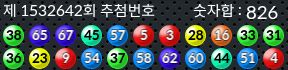 1532642 결과캡쳐