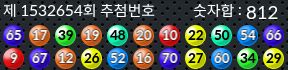 1532654 결과캡쳐