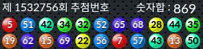 1532756 결과캡쳐