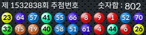 1532838 결과캡쳐
