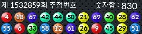 1532859 결과캡쳐