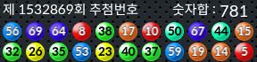 1532869 결과캡쳐
