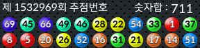 1532969 결과캡쳐