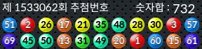 1533062 결과캡쳐