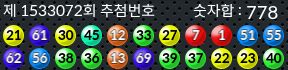 1533072 결과캡쳐