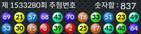 1533280 결과캡쳐