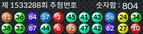 1533288 결과캡쳐