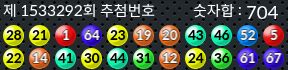 1533292 결과캡쳐