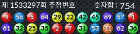 1533297 결과캡쳐