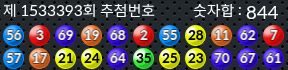 1533393 결과캡쳐