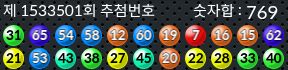 1533501 결과캡쳐