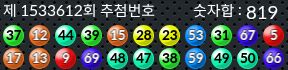 1533612 결과캡쳐