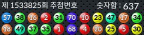 1533825 결과캡쳐
